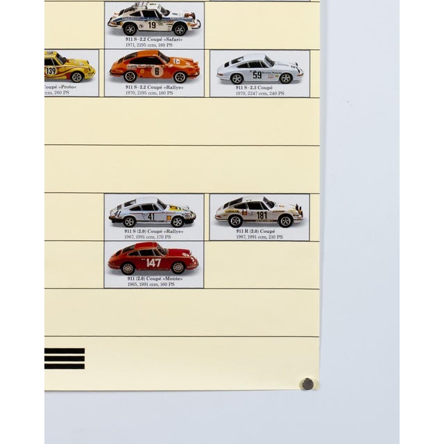 1980s Original Vintage Porsche Poster For Sale - Image 5 of 9