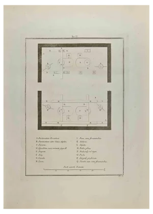 Nicola Fiorillo, Map, Etching, 18th Century