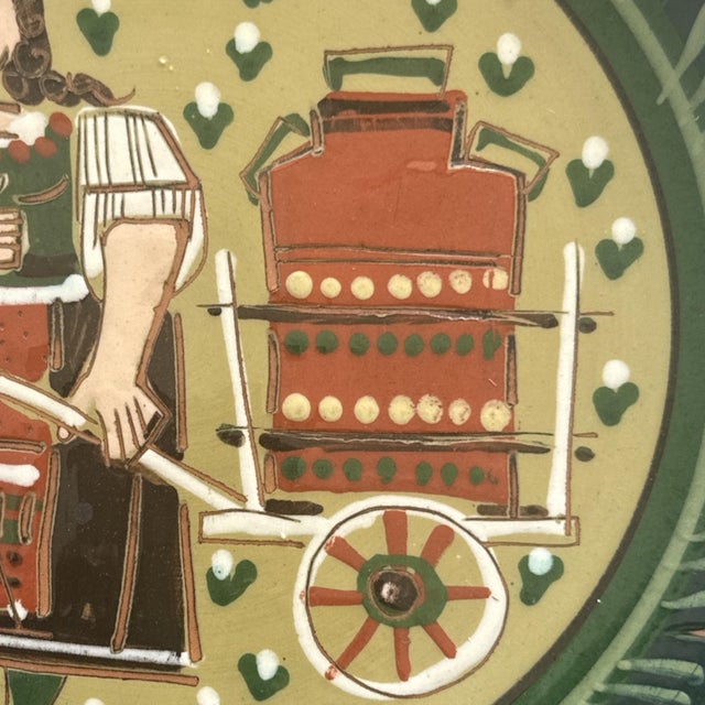 1960s Mid 20th Century Swiss Heimatwerk Basel Hand-Painted Folk Art Wall Plates, Set of 2 For Sale - Image 5 of 12