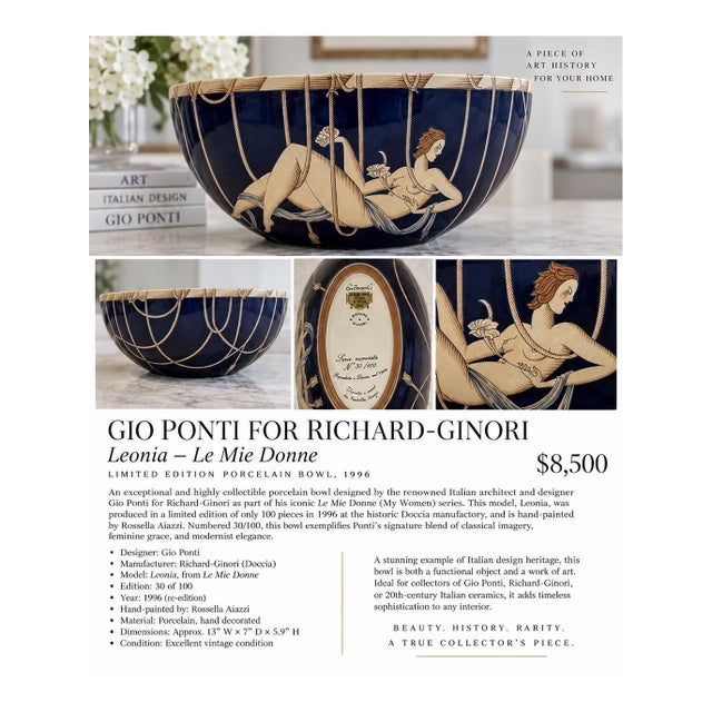 Gio Ponti for Richard Ginori Limited Edition "Donatella" Porcelain Bowl, 1996 Le Mie Donne “Donatella Bowl” - Limited Edition #30/100 For Sale