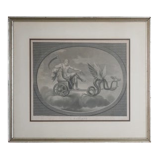 Late 18th–Early 19th Century Neoclassical “Saturno” Saturn Engraving After Raphael – Tofanelli & Bertigneni For Sale