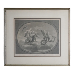 Late 18th–Early 19th Century Neoclassical “Saturno” Saturn Engraving After Raphael – Tofanelli & Bertigneni