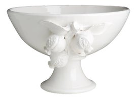 Example of New & Custom Objects & Oddities