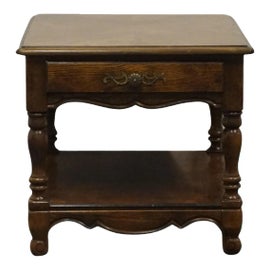 Example of Hickory Manufacturing Company Tables