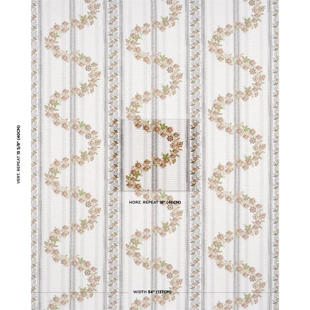 Rita Konig was inspired by several antique textiles in her personal collection when she created Serena Garland, a truly...