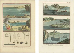 Panckoucke, Maritime Harvest: Illustrated Techniques, 1793, Prints, Set of 2