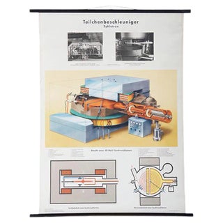 Large Vintage School Teaching Chart Illustrating a Particle Accelerator For Sale