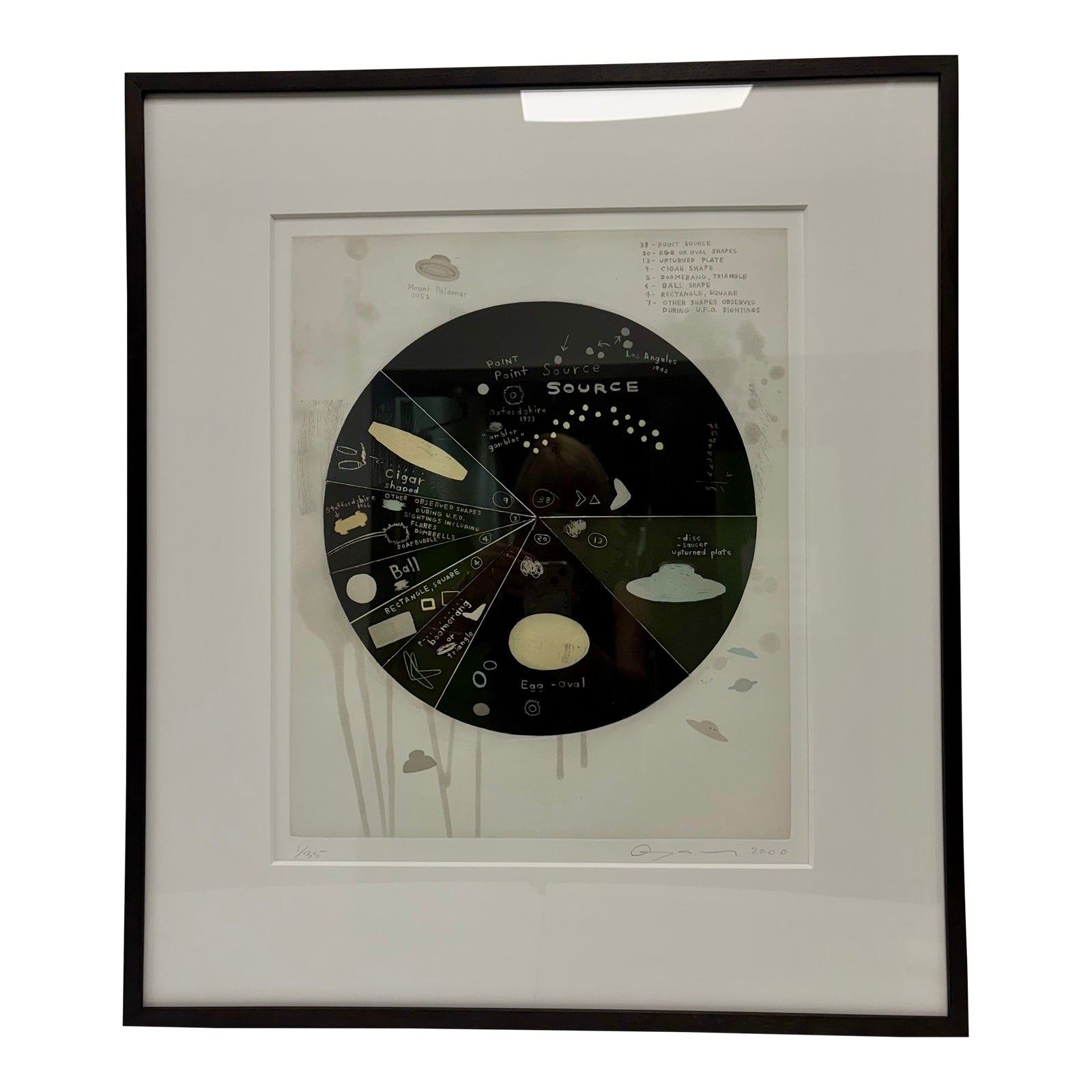 Vintage Greg Colson 'Observed Shapes' Limited Edition Lithograph Signed ...