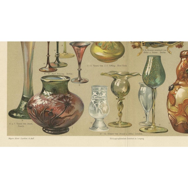 Peter Behrens Art Nouveau Glass and Historic Glassmaking by Peter Behrens, 1898, Set of 2 For Sale - Image 4 of 16