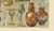 Late 19th Century Art Nouveau Glass and Historic Glassmaking by Peter Behrens, 1898, Set of 2 For Sale - Image 5 of 16