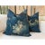 Dedar Schwarzwald in Bleu Nuit Double-Sided 22" Down Filled Pillows - a Pair For Sale - Image 4 of 6
