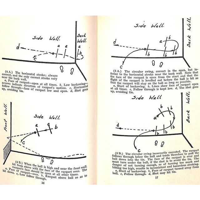 "The Art of Squash Racquets" 1935 Cowles, Harry Lee For Sale - Image 11 of 12