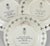White Porcelain Plates with Motifs with Carl Larssons Paintings from Bing & Grøndahl, 1960s, Set of 6 For Sale - Image 8 of 10
