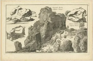 Le Rouge, Illustration of Rock Formations Near Vernet in France, 1785, Print