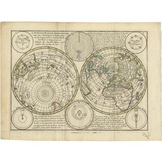 Antique Map of the World in Hemispheres by Keizer & De Lat, 1788 For Sale