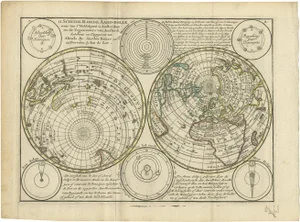 Antique Map of the World in Hemispheres by Keizer & De Lat, 1788