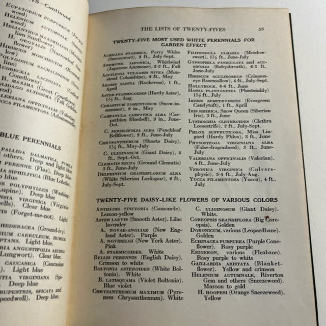 1927 Little Book of Perennials For Sale In New York - Image 6 of 13