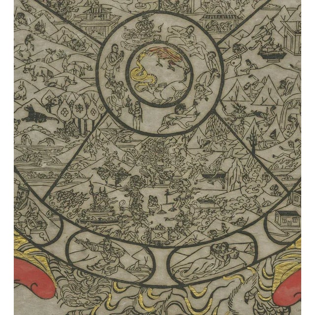 A Demon Holding the Bhavachakra, 1970s, Paper For Sale - Image 4 of 5