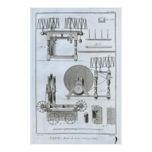 Antique Diderot Industrial Machinery Engraving