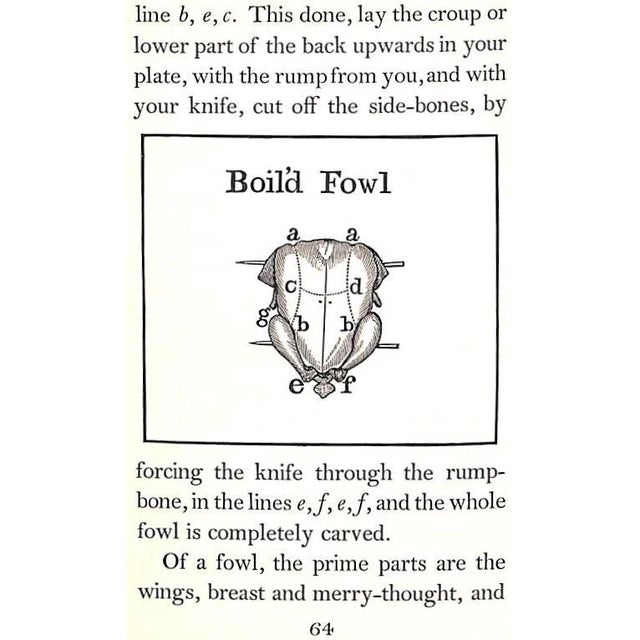 1930s "The Art of Carving" 1932 Trusler, the Revd. Dr. John For Sale - Image 5 of 12