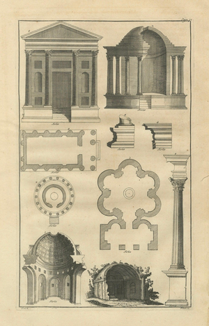 Montfaucon, Architecture Engraving, 1721, Paper