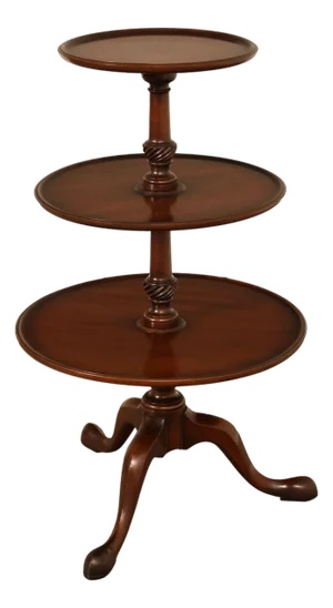 Kittinger Colonial Williamsburg CW 25 George III Style Mahogany Dumbwaiter Table