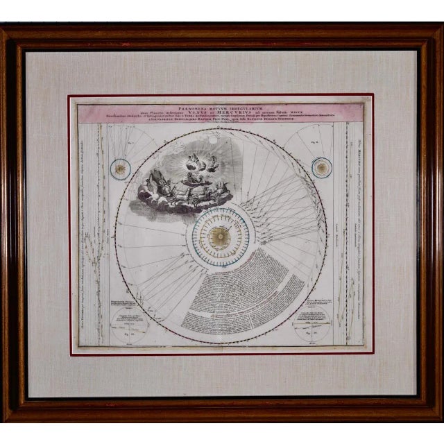 The Orbits of Venus and Mercury: An 18th C. Framed Celestial Map by Doppelmayr, 1736 For Sale In San Francisco - Image 6 of 7