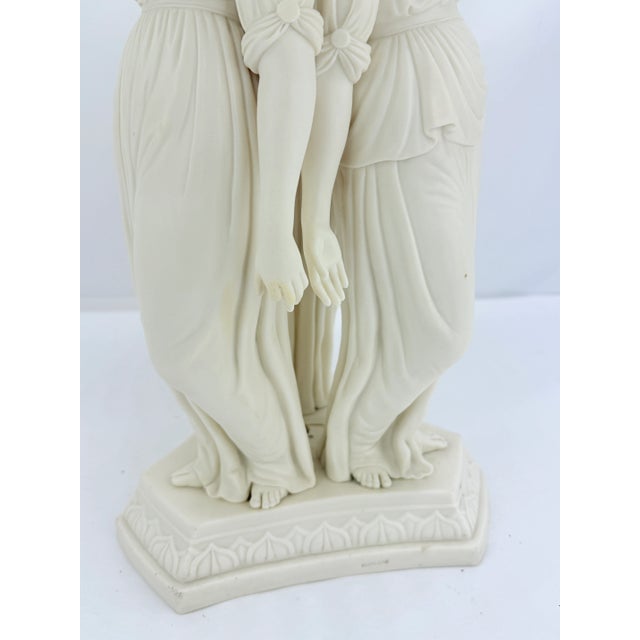 19th Century, Copeland Neoclassical Parianware "3 Graces" Centerpiece C. 1880 For Sale - Image 15 of 18
