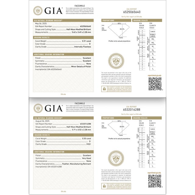 Gia Certified Natural 2.66cts if D Diamond Cornflower Blue Sapphire 950 Platinum 3 Stone Ring, Size 6 For Sale - Image 14 of 14