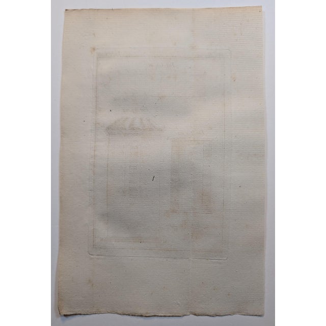 Antique Engraving, c.1780 — Mechanical Music Box Diagram, J. Lodge (1753–1796) For Sale In Detroit - Image 6 of 6