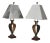 1980s Signed Brutalist Bronze Table Lamps - A Pair For Sale