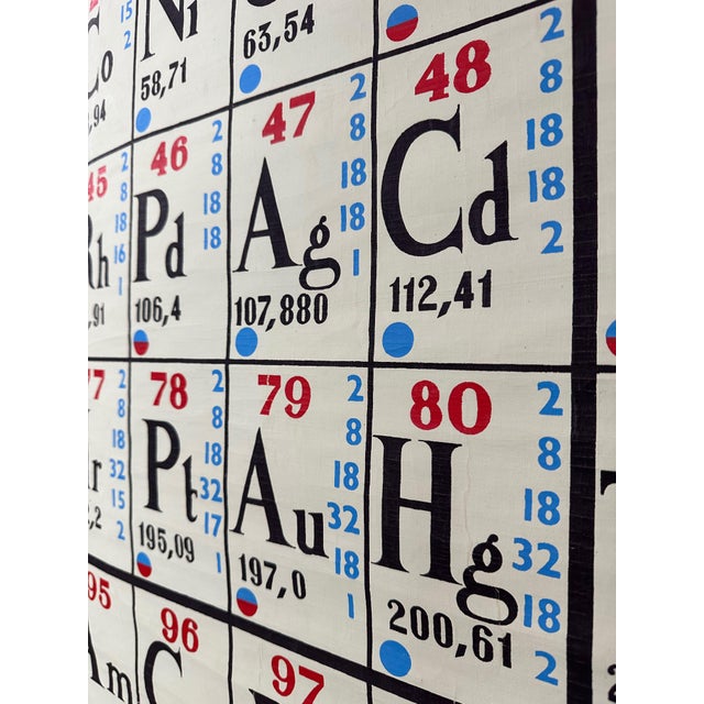 White Vintage Linen School Map, 1960s For Sale - Image 8 of 11