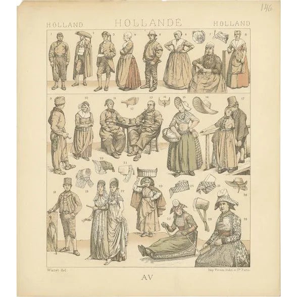 Racinet, Holland Outfits, 1880, Paper For Sale