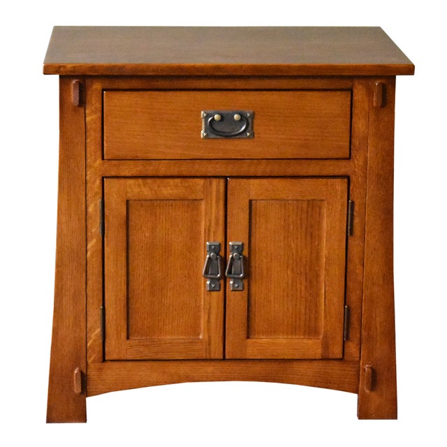Our Mission / Arts & Crafts / Craftsman style furniture is made with attention to detail and expertise like that of 100...
