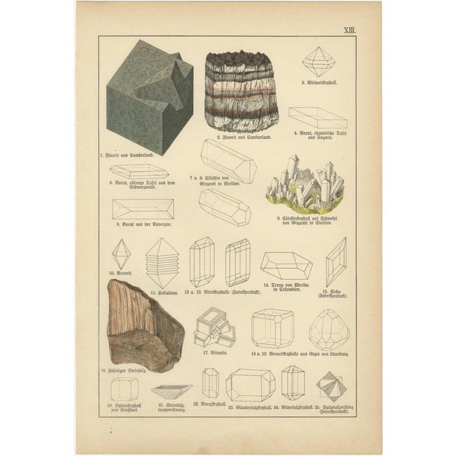 Kenngott, Set of Two Mineralogy Chromolithographs, Fluorite, Amber & Coal, 1888, Paper For Sale - Image 3 of 10