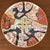 Late 20th Century Japanese Reproduction Imari Plate For Sale - Image 9 of 9