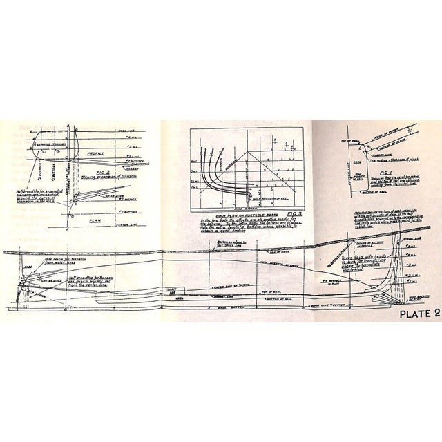 "Small Boat Building" 1934 Patterson, h.w. For Sale - Image 9 of 12