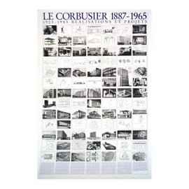 Example of Le Corbusier Posters