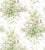 Contemporary The House of Scalamandre Edwin'S Covey Wallcovering, Prairie For Sale - Image 3 of 3