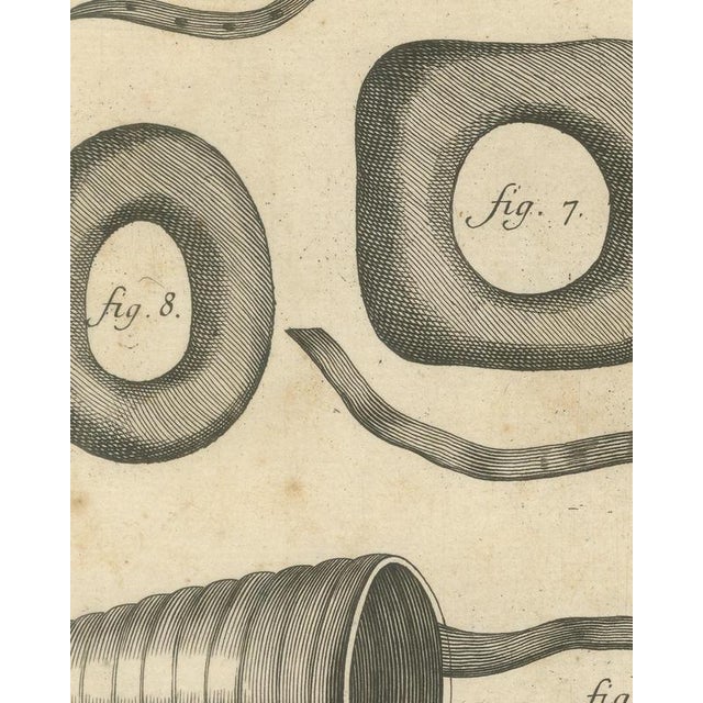 Antonio Baratti, Truss Springs and Bladder Syringe, Diderot Chirurgie Plate Vii, 1772, Engraving For Sale - Image 4 of 8