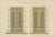 Alexandre M. Raymond, Seljuk Geometric Door Designs of Konya, 1924, Paper For Sale - Image 4 of 11