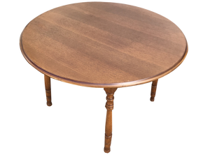 Malaysian Round Table, 1970s