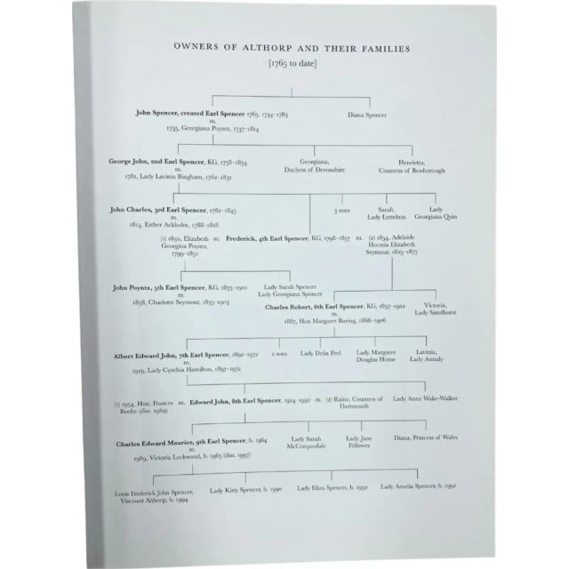 Signed Althorp the Story of an English House by Charles Spencer 1998 For Sale In Washington DC - Image 6 of 12