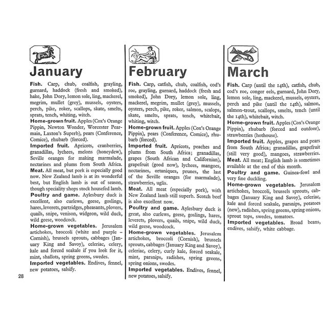 Traditional "Action Cookbook: Len Deighton's Guide to Eating" 1965 Deighton, Len For Sale - Image 3 of 8