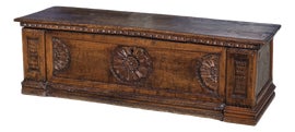 Example of Trunks