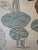 Lee Jofa/Gp & J Baker Nympheus Twill Frost/Sea Fabric 1 1/2 Yards For Sale - Image 9 of 9