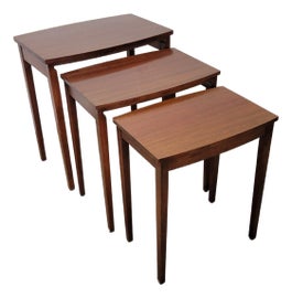 Example of Mersman Tables