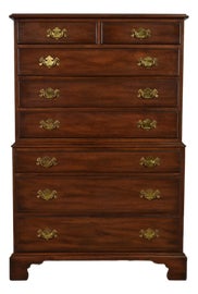 Example of Henkel Harris Highboys