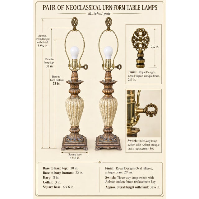Late 20th Century Late 20th Century Neoclassical Cream Crackle Urn Lamps With Deep Red Bell Shades - Pair For Sale - Image 5 of 6