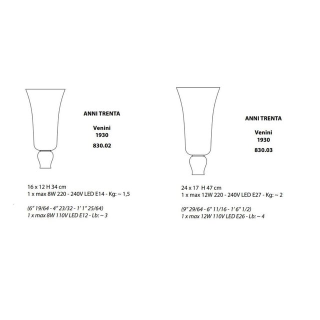 Venini Thirties Wall Lamp by Paolo Venini for Venini, 1997 For Sale - Image 4 of 5